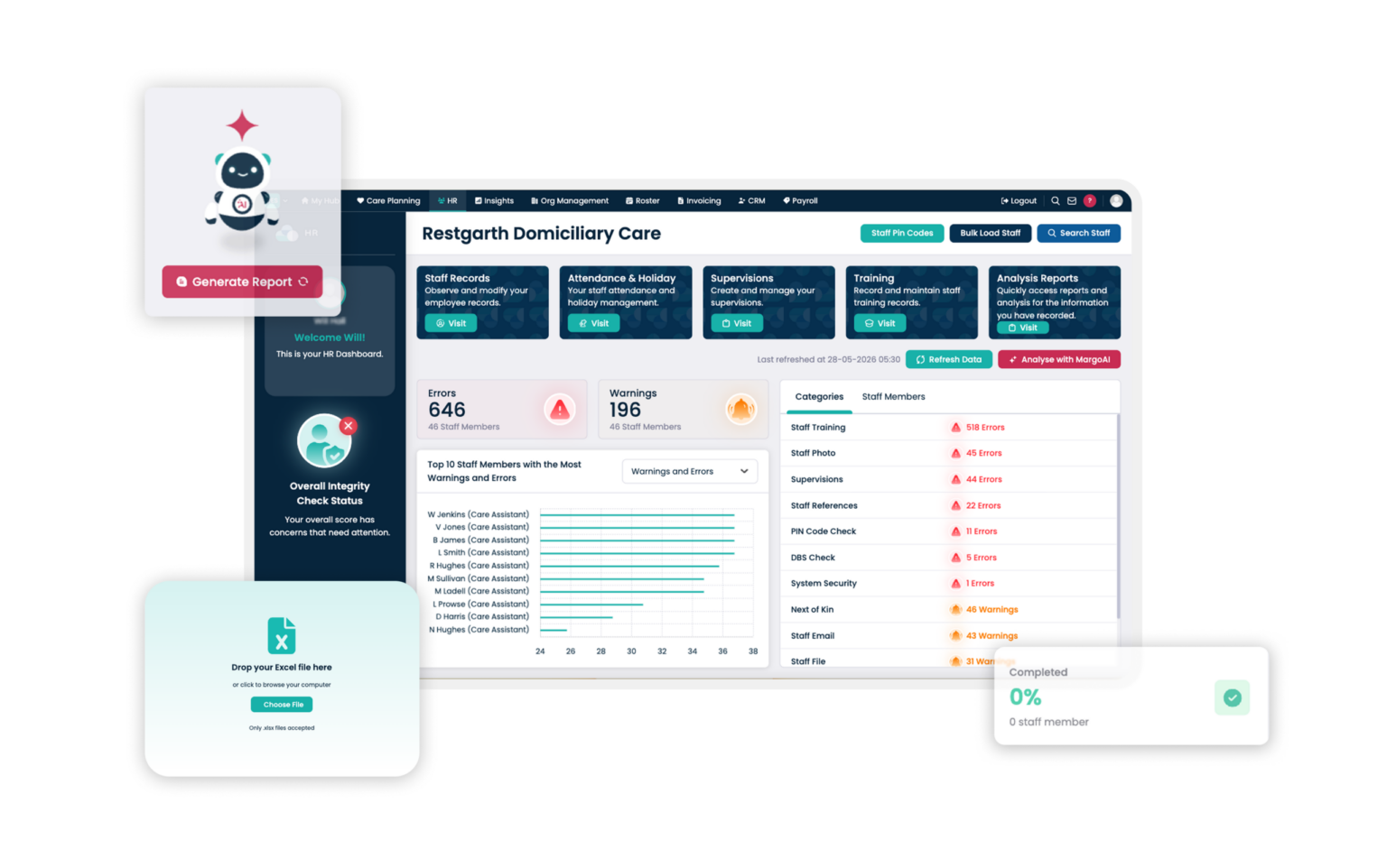 Care Control Systems - Care Management Software