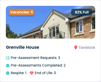 Grenville House CRM example