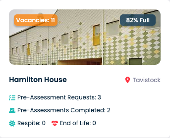 Hamilton House CRM example