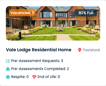 Vale Lodge CRM example
